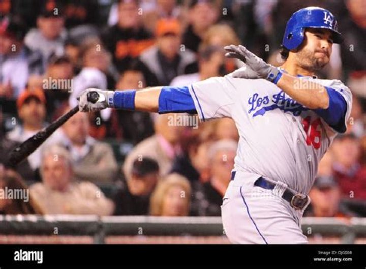 Andre Ethier: A Comprehensive Look at His Career, Achievements, and Legacy