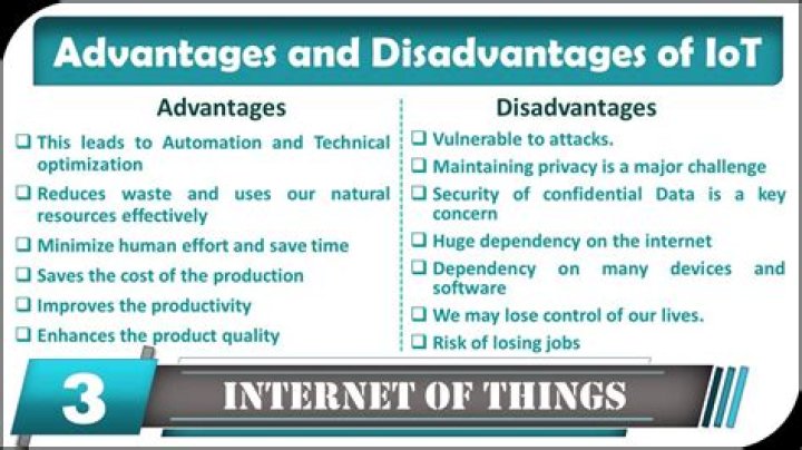 Best RemoteIoT Update: Your Ultimate Guide to Maximizing IoT Potential