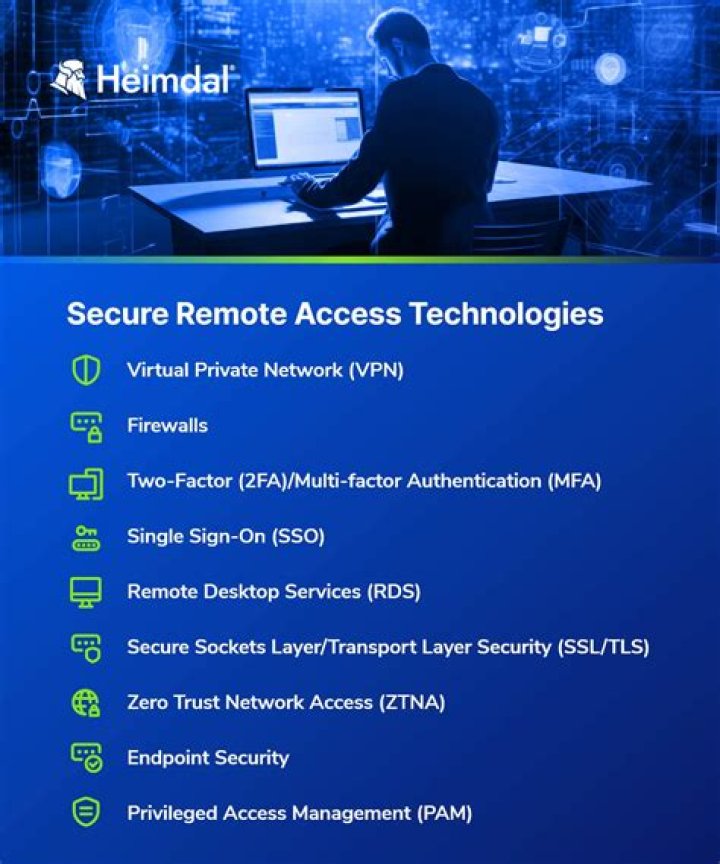 Best SSH IoT Device: Unlocking the Power of Secure Remote Access