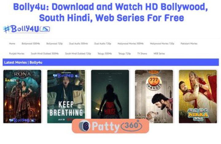 Bolly4U.org: Your Ultimate Guide to Hollywood Movies in Hindi
