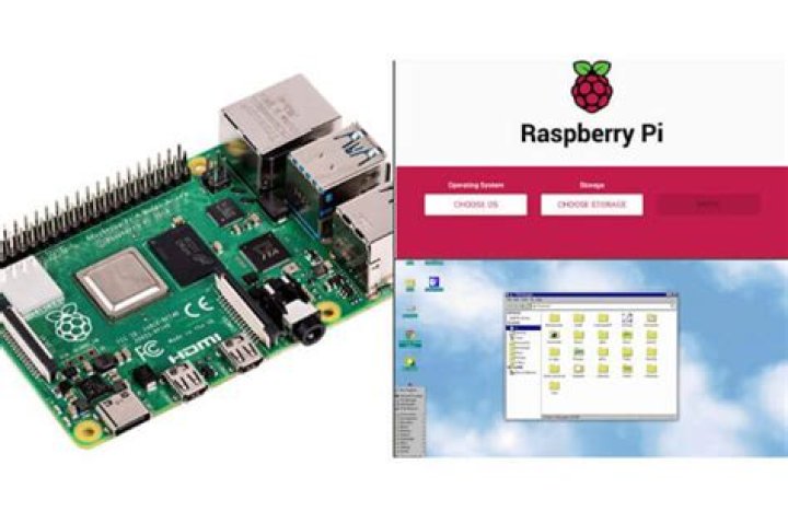 Free Remote IoT Monitoring Using Raspberry Pi: A Comprehensive Guide