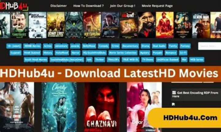 HD Hub 4 U Movies: Your Ultimate Destination for High-Quality Films