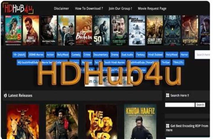 HDHub Movies: Your Ultimate Destination for High-Quality Entertainment