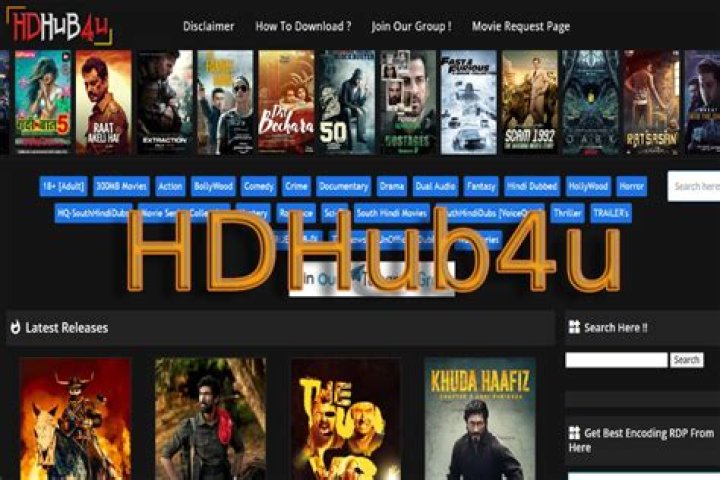 HDHub4u.in 2025: Your Ultimate Guide to High-Quality Movies and Series
