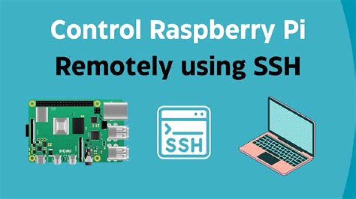 How to Download Free SSH RemoteIoT on Raspberry Pi: A Comprehensive Guide