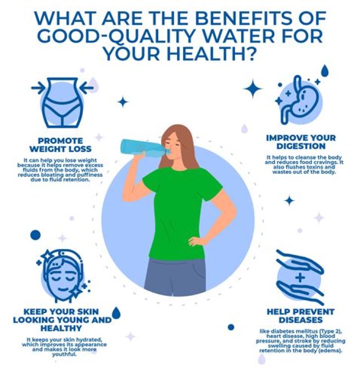 Is Bai Water Good for You? Unveiling the Health Benefits and Facts