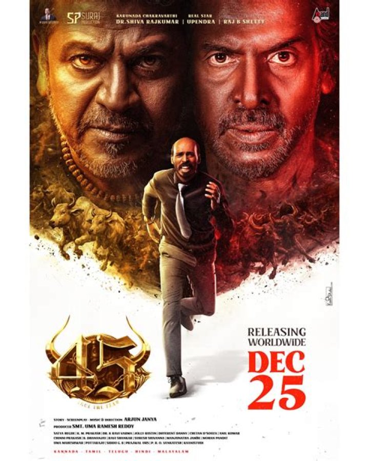Kannada Movierulz.com 2025: The Ultimate Guide to Kannada Film Downloads