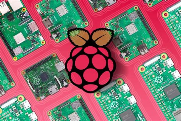 Mastering Remote Access for Raspberry Pi Devices: A Comprehensive Guide