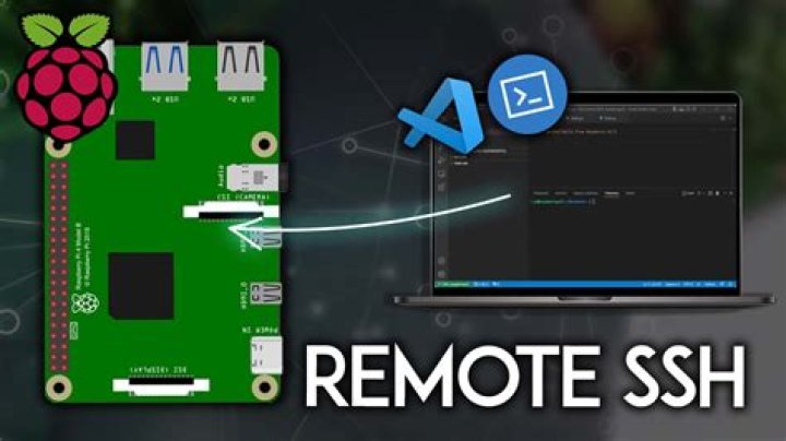 Mastering Remote IoT VPC SSH on Raspberry Pi: Free Download Guide
