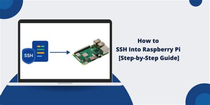 Mastering SSH Raspberry Pi IoT: A Comprehensive Guide