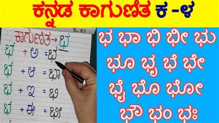 Movirulz.com Kannada 2025: Your Ultimate Guide to Movies, Downloads, and More