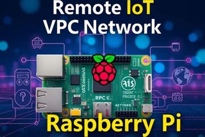 Raspberry Pi RemoteIoT App Download: A Comprehensive Guide