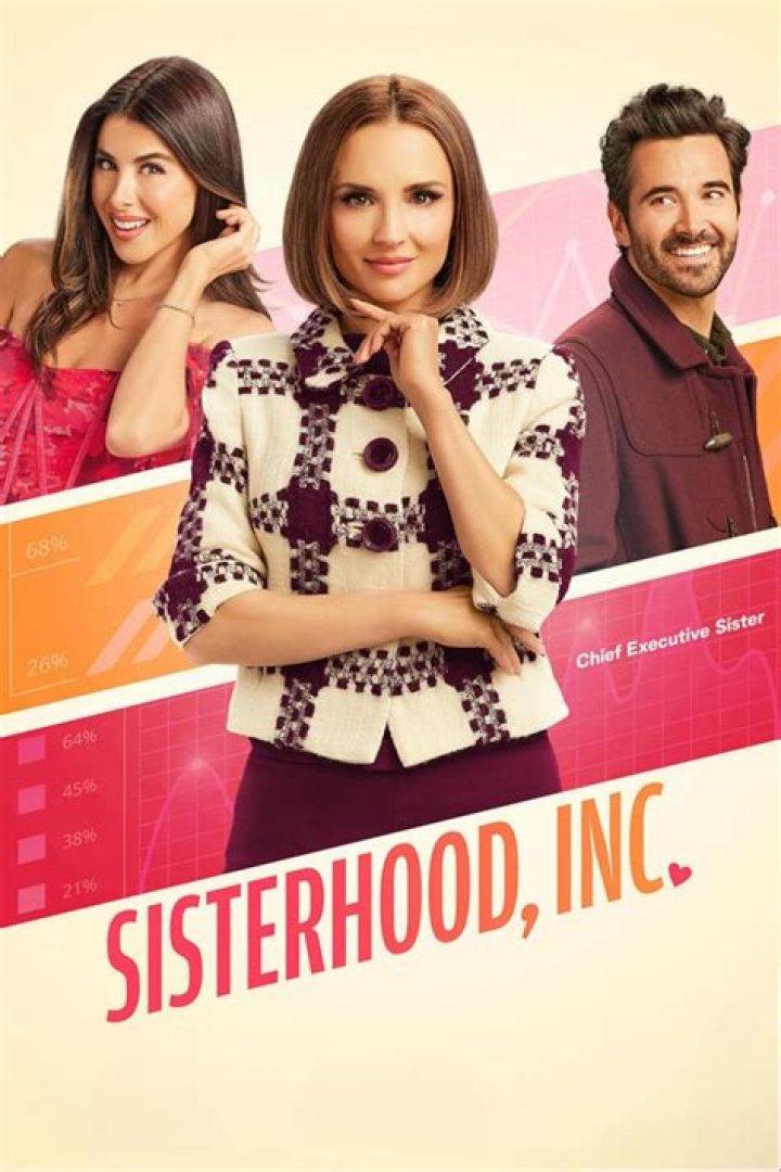 Sisterhood Cast: A Comprehensive Look at the Talented Ensemble Behind the Iconic Film