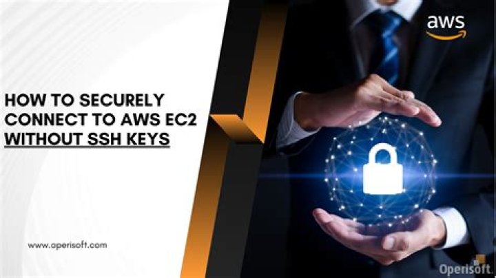 SSH IoT Connect Free: Your Ultimate Guide to Secure Connectivity