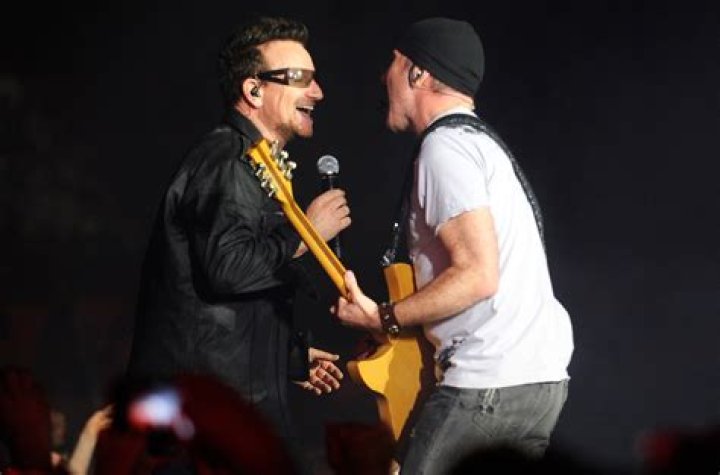 U2 Lead Singer: Discovering the Iconic Voice Behind the Band
