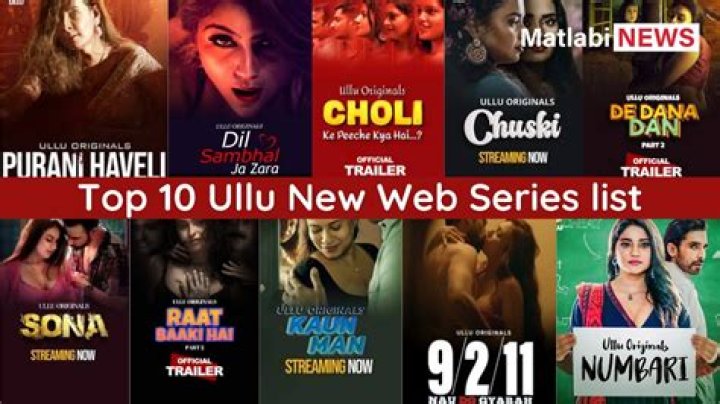 Ullu New Web Series: The Latest Sensation in Indian Digital Entertainment