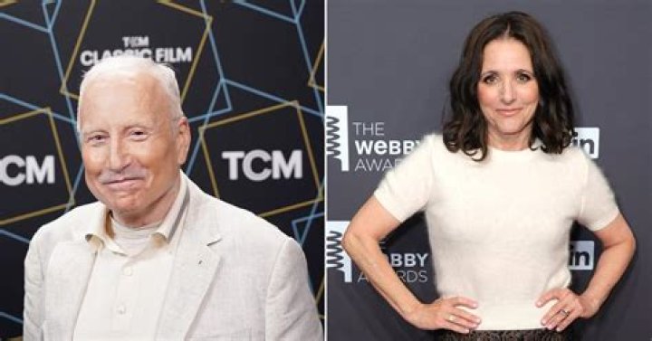 Who is Richard Dreyfuss: An In-Depth Look at the Iconic Actor's Life, Career, and Legacy